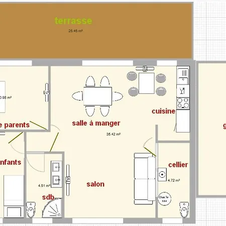 Les Bourdettes Holiday home *